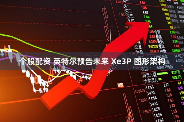 个股配资 英特尔预告未来 Xe3P 图形架构
